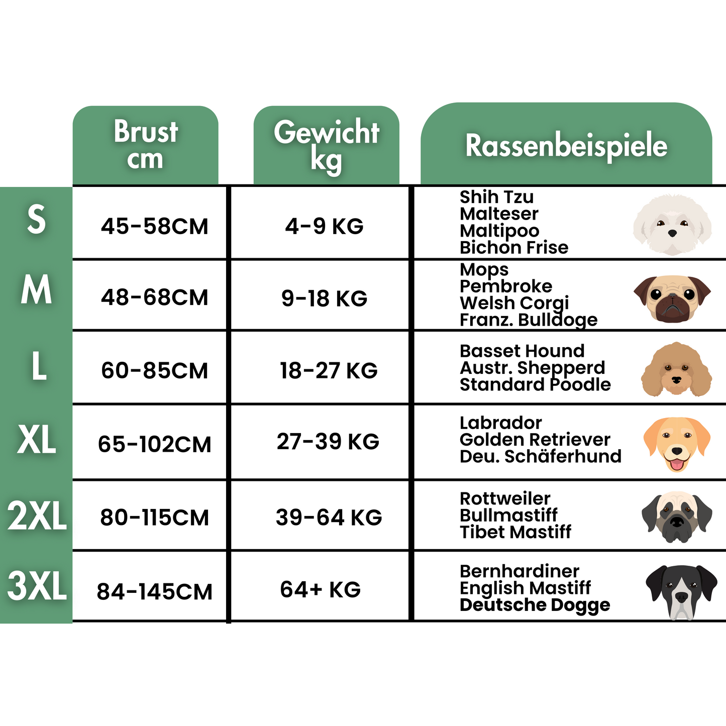 Treuepfote Kühlweste - Der Anti-Hitze Schutz